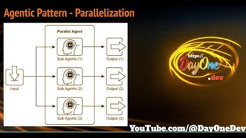 Agentic Pattern - Parallelization