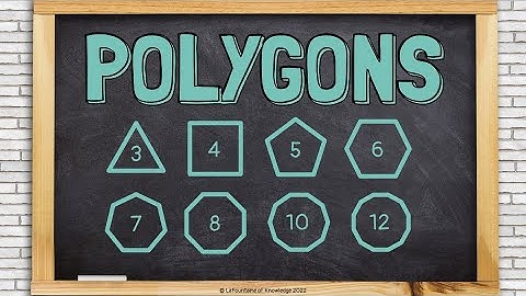 Classifying Types of Polygons