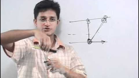 OnnoRokom Pathshala_Vector_Part-05