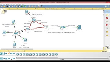 CCNA 2 Skill Final