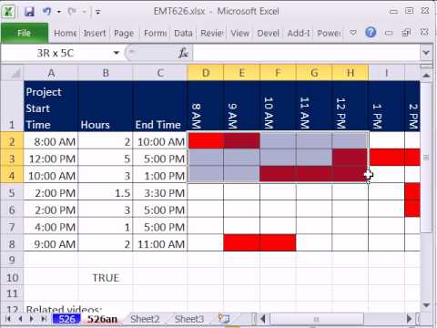 Excel Gantt Chart Formula