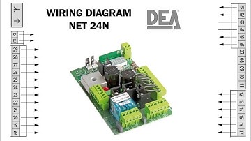Net24N Control Board Wiring Connections | 24V Universal Gate Controller Setup | Auto Door Surgeon