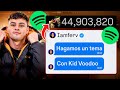 Como produje a Katteyes y Kidd Voodoo