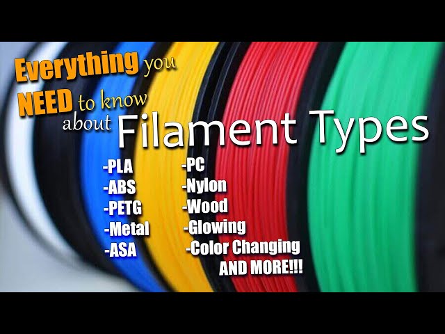 Advanced guide to printing PETG Filament