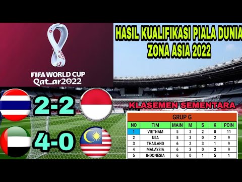 Thailand (2) vs Indonesia (2) Hasil Kualifikasi Piala Dunia Zona Asia 2022