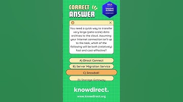 AWS Certified Solutions Architect – Associate (SAA-C03) - Exam Prep Questions