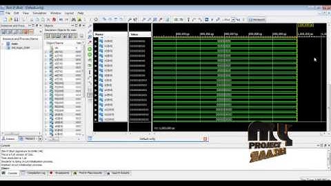 Final Year Projects 2015 |  Improved 8-Point Approximate DCT for Image and Video