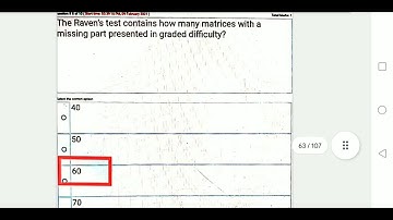 PSY631 | Psychological Testing | Quiz 3 | 100+ Solved MCQs Mega File for Final term Exam Preparation