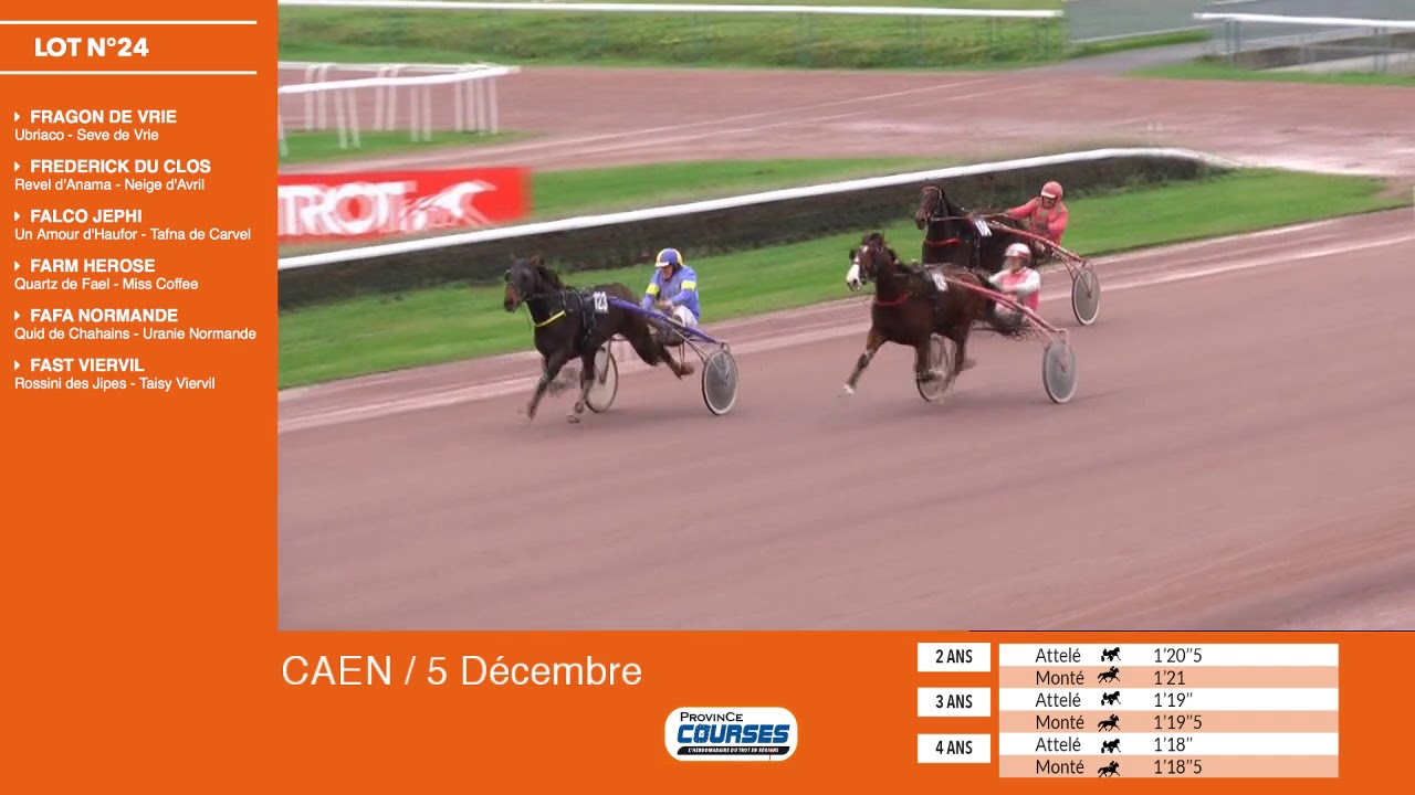 Qualifications Lot 24 - Caen 05 12 2018 qualifications tradução