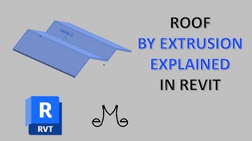 Revit Tutorial - Roof by extrusion explained