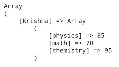 Multidimensional Associative array Part - 4 PHP Course • #php #array #multidimentional