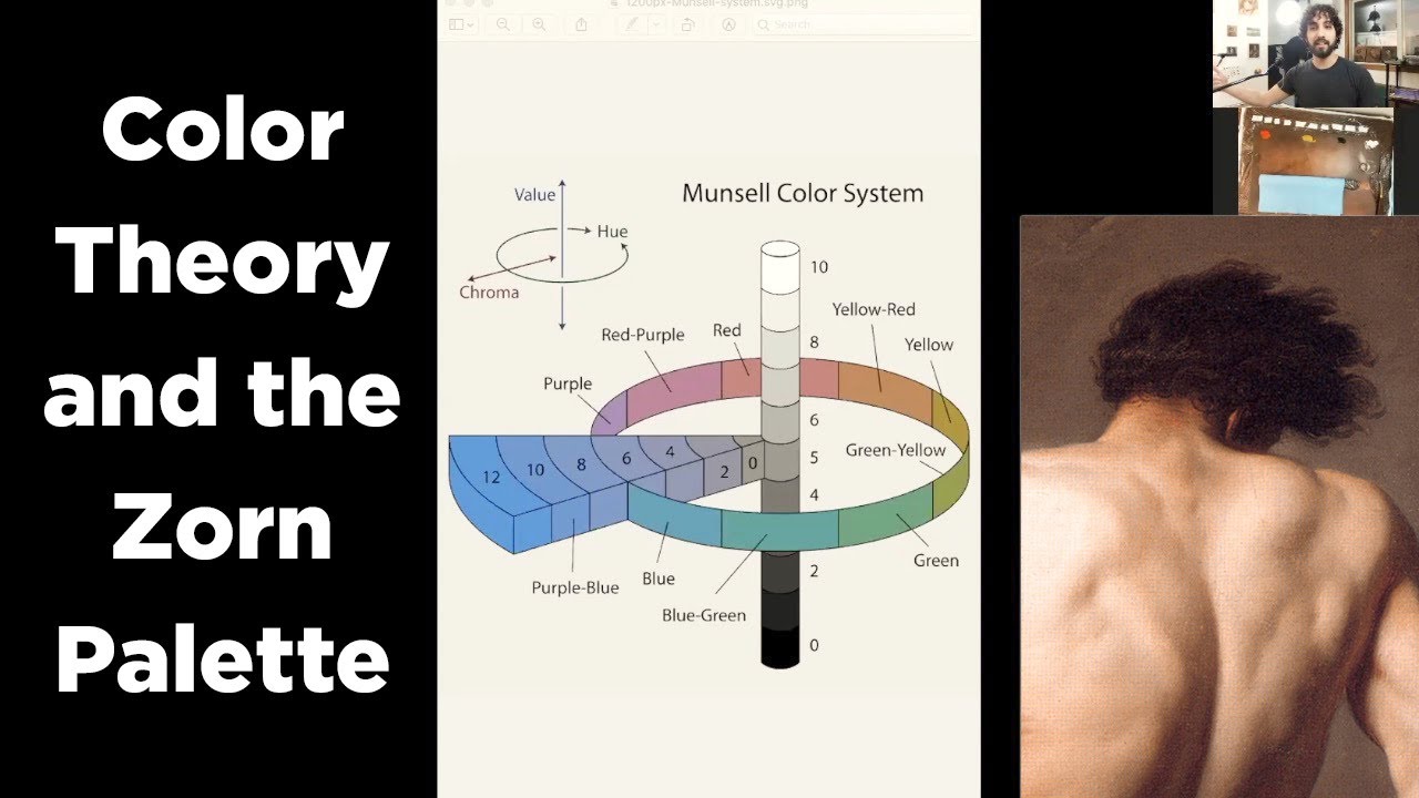 How to Think About Color - Intro to Color Theory and the Zorn Palette ...
