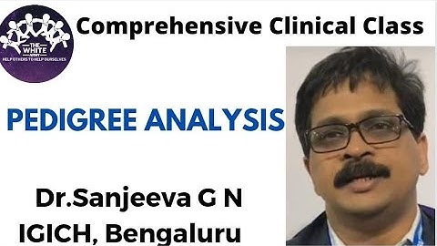 Pedigree Analysis and Pattern of Inheritance