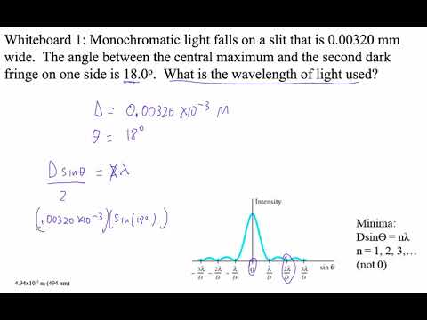 HTPIB12F2 Single Slit Diffraction Whiteboard #1