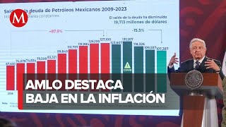 AMLO celebra que inflación siga a la baja: “significa fortalecer la economía popular”