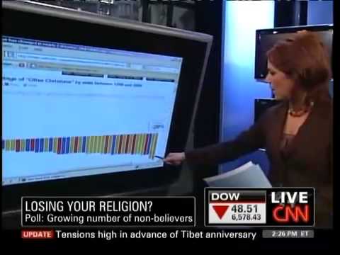 Losing Your Religion? Survey: Growing Number Of At...