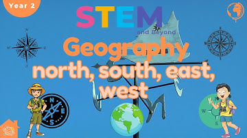 Directions | Ks1 Geography Year 2 | Home Learning