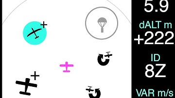 Open Glider Network (OGN) & Flarm by Colin Sindle