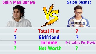 Simply Compare Salin Man Baniya Vs Salon Basnet.