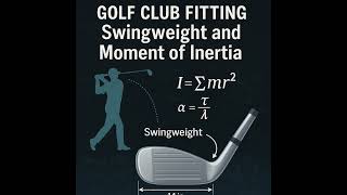 #327 Swingweight vs. MOI Fitting in Golf