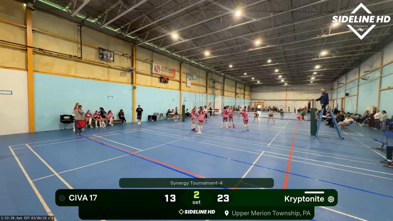 Kryptonite vs. CIVA 17 (2026.03.08)