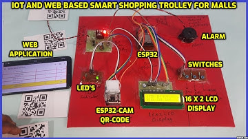 IOT and Web based Smart Shopping🛒Trolley for Malls with ESP32-CAM QR-Code Mobile📱Cart Application