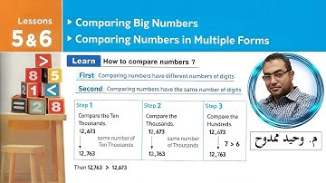 Math\ Primary 4 -1st term\ Unit 1\ Lessons 5,6 \Comparing big numbers, comparing in multiple forms.