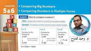Math\ Primary 4 -1st term\ Unit 1\ Lessons 5,6 \Comparing big numbers, comparing in multiple forms.