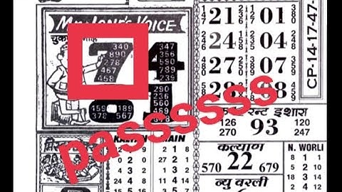 22/03/23 daily chart II part 1 II #video