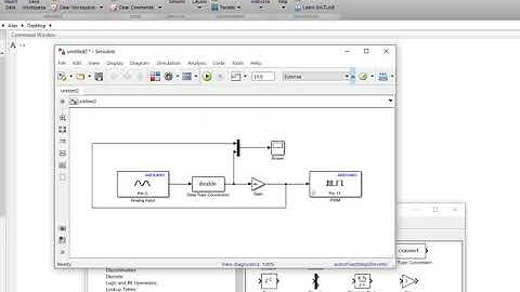 Control Servomotor Simulink