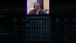 Rammus Support Vs. Four Adcs On