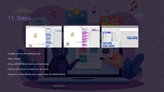 Class 7 COMPUTERS | Programming in Scratch: | Complete Tutorial | ELCAAS