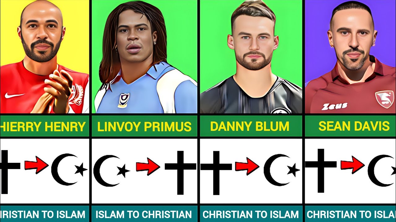Top 15 Famous Football Players Who Changed Religion | ☪➡✝ | ✝➡☪