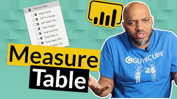 What the heck is a MEASURE TABLE in Power BI???