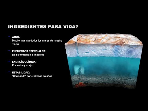 Explora más de la astronave Europa Clipper