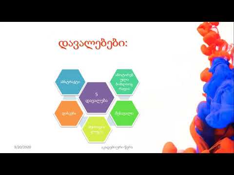 აკადემიური წერა  კურსის ზოგადი მიმოხილვა  სიმულაციური სამაგისტრო ნაშრომი, 2020