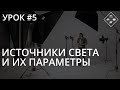 Урок №5. Источники света и их параметры. Студийный импульсный и постоянный свет.