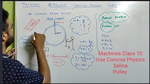 Machine class 10 , icse , concise physics , selina || Pulley
