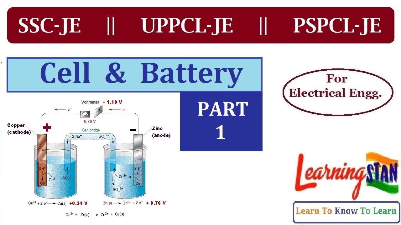 Battery part. Battery Cell. Лекланше батарейка. What is Cell and Battery. Battery lead-acid 24 Cell.