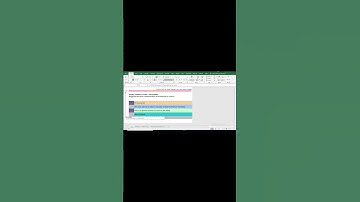 Test yourself on VBA 00041|Show & Hide Sheets #advanced_excel #excelacademy #excel #vba  #excelworld