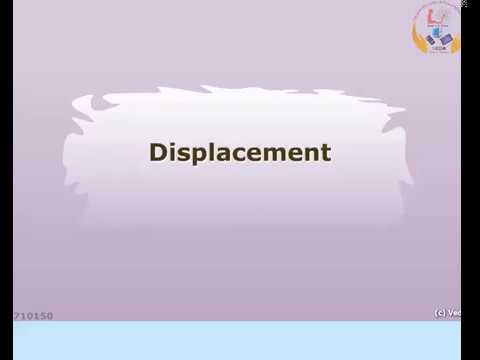 Video: What is the displacement of a ship?