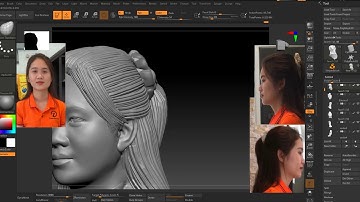 Máy Quét / Scan 3D Cơ Thể Người, Quét 3D Màu Sắc