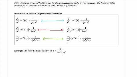 3.8 Summary of Inverse Trig Derivatives