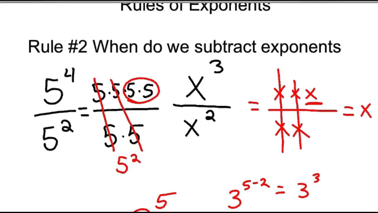 Subtracting Exponents Explanation Examples