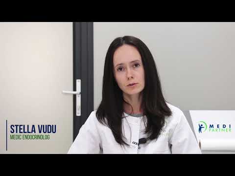 Video: Cum Să Vă Verificați Glanda Tiroidă