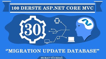 Asp.Net Core Mvc Ders 30 Add Migration Update Database