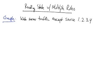 Why is Configuration Hard? - Georgia Tech - Software Defined Networking