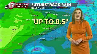 Sunday March 26 Evening Weather Video