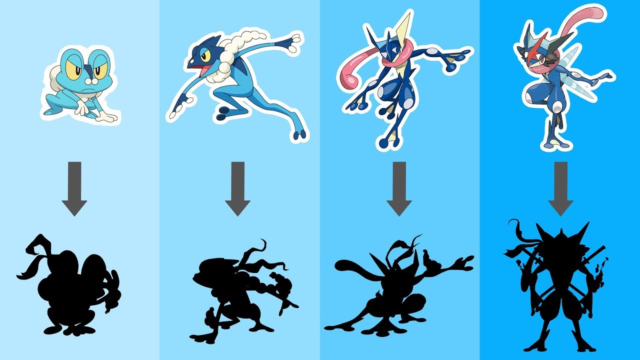 Froakie Evolution Chart