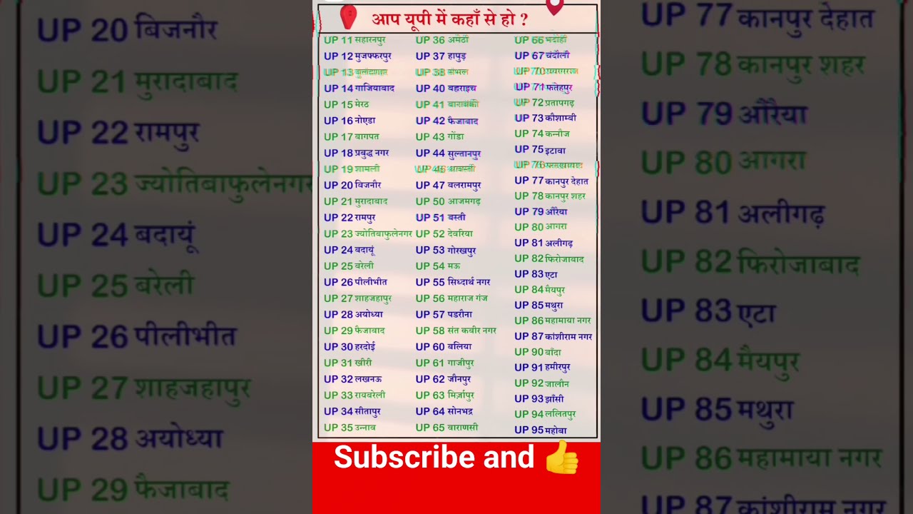 Up Ka RTO Number Shorts Short Trending Viral Shortvideo Youtube Ytshorts Youtubeshorts Shortsvideo